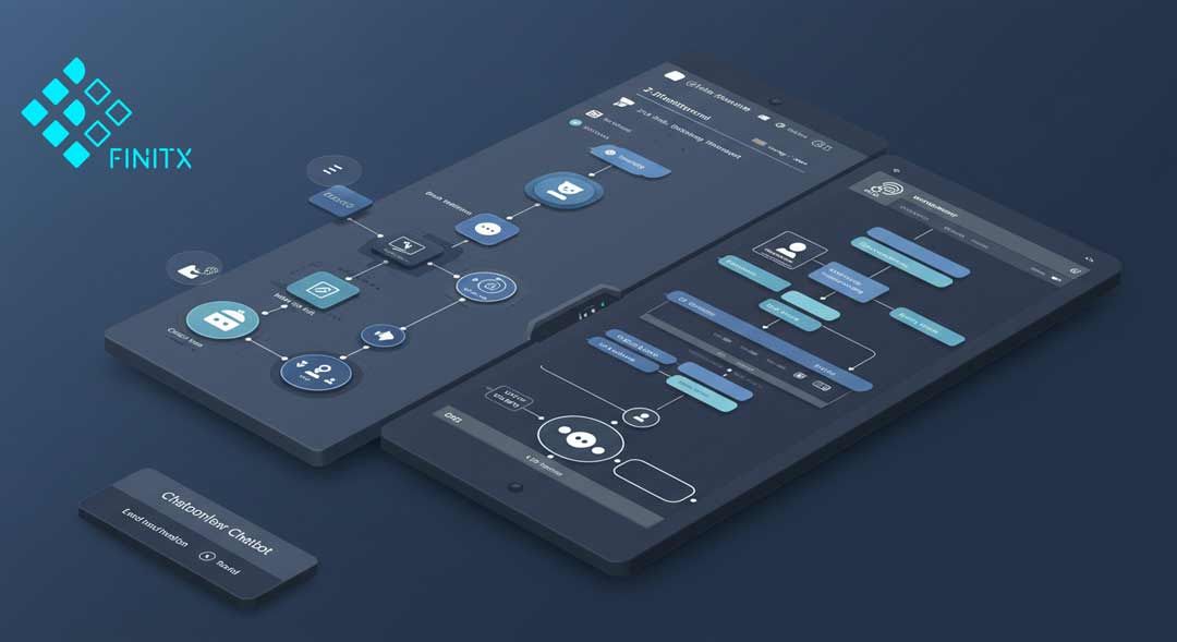 NOW! You can use our “Workflow based chatbot development framework”